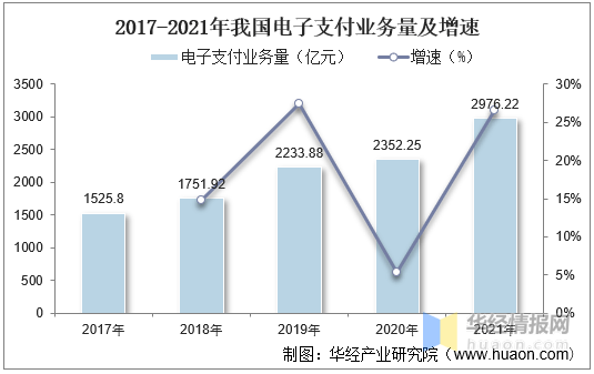 2021年中国数字货币企业注册数量、APP月活用户及推广情况