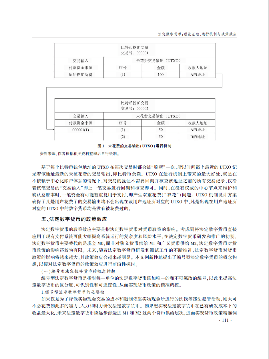 论点摘编丨法定数字货币:理论基础、运行机制与政策效应