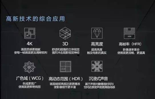 当店庆遇到暑假！就要过“影”！