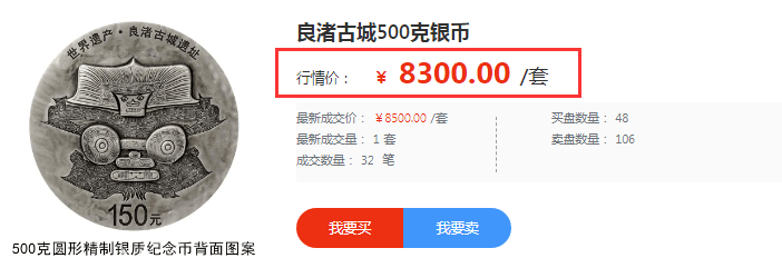 即将发行！仅3000枚，约到必赚！虎币维稳，5元币预约方式有变？！