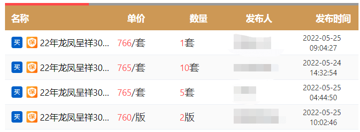 39万人抽签！这枚币开涨，中签率仅0.8%！异形币预约即将开启！