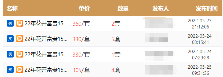 39万人抽签！这枚币开涨，中签率仅0.8%！异形币预约即将开启！