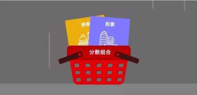 汇丰“环球汇投资”(3)：环球主要大类资产概览——债券