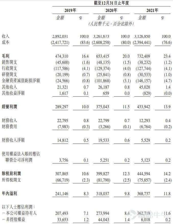 新股首日 | 德银天下低开2.78%，盘前成交额749.66万港元