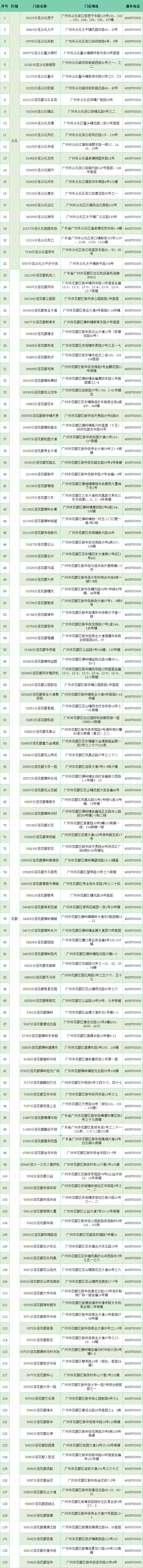 大参林数币满减福利，陪您度过炎炎夏日！