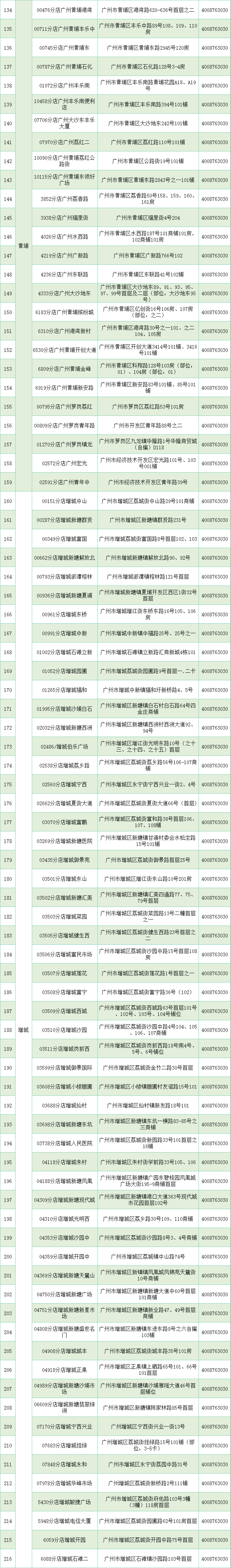 大参林数币满减福利，陪您度过炎炎夏日！