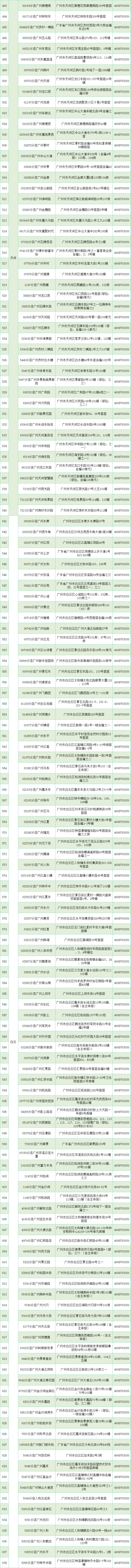 大参林数币满减福利，陪您度过炎炎夏日！