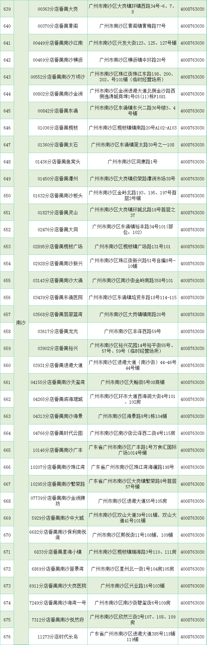 大参林数币满减福利，陪您度过炎炎夏日！