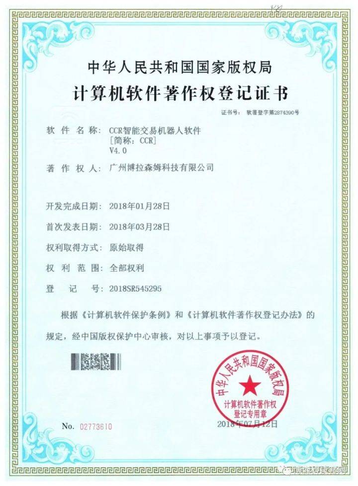 CCR智能量化-比特币跌至两个月低点，市场为何下跌？