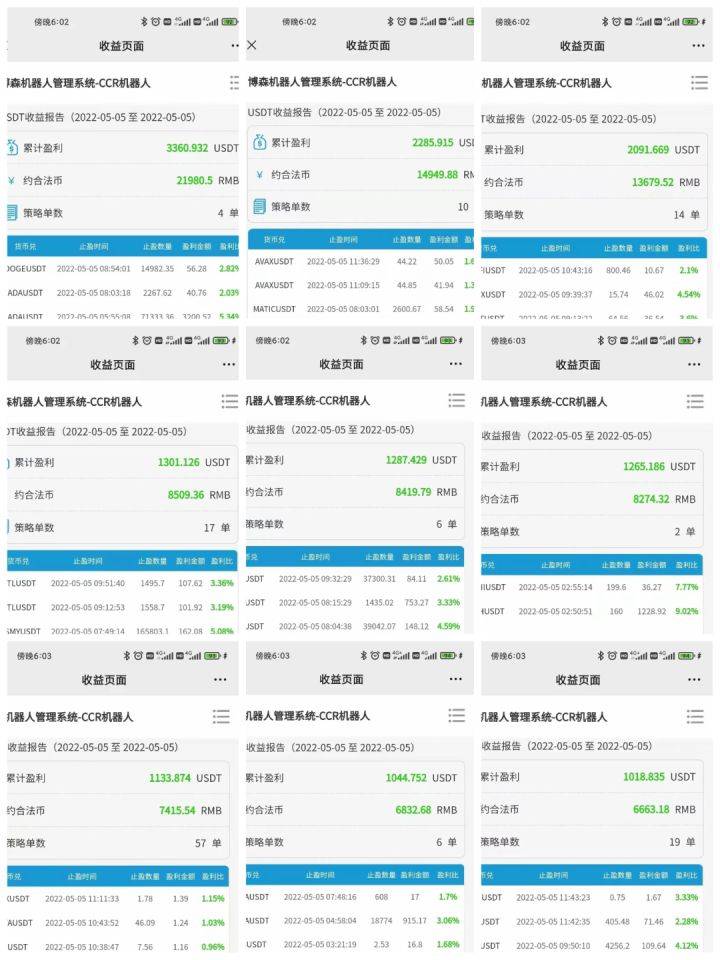 CCR智能量化-比特币跌至两个月低点，市场为何下跌？