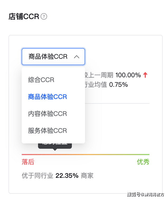新版店铺体验分来袭，如何处理CCR异常？一文带你了解透