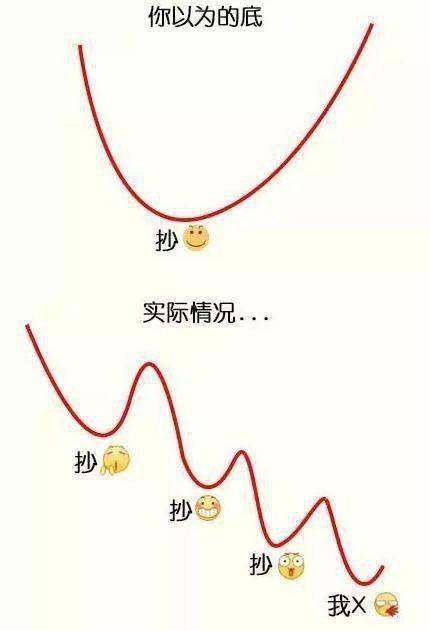 震麻了！这行情，把卖铁的玩明白了