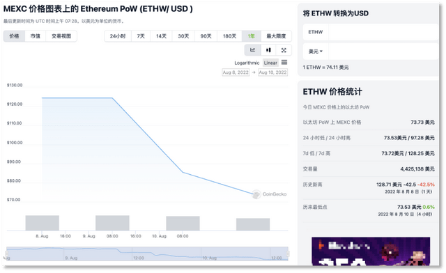 过来人ETC Coop喊话宝二爷：分叉以太坊没那么简单