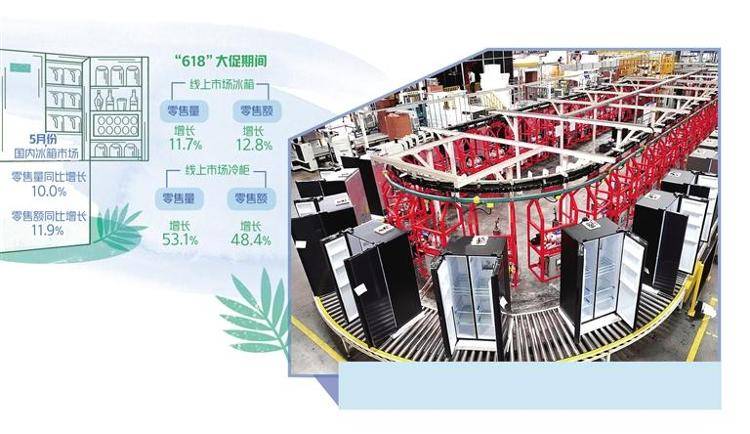 冰箱冷柜市场待开拓
