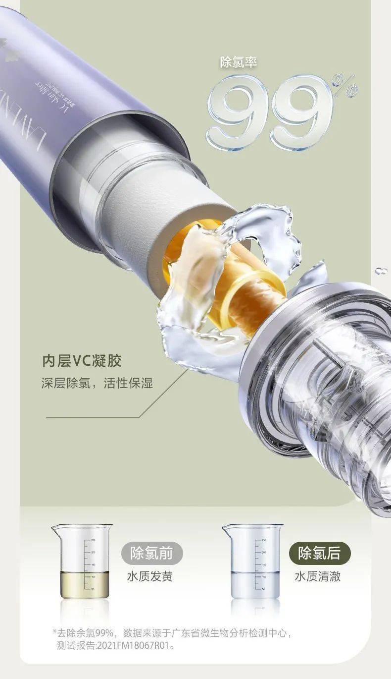 开拓眼界（物理版）