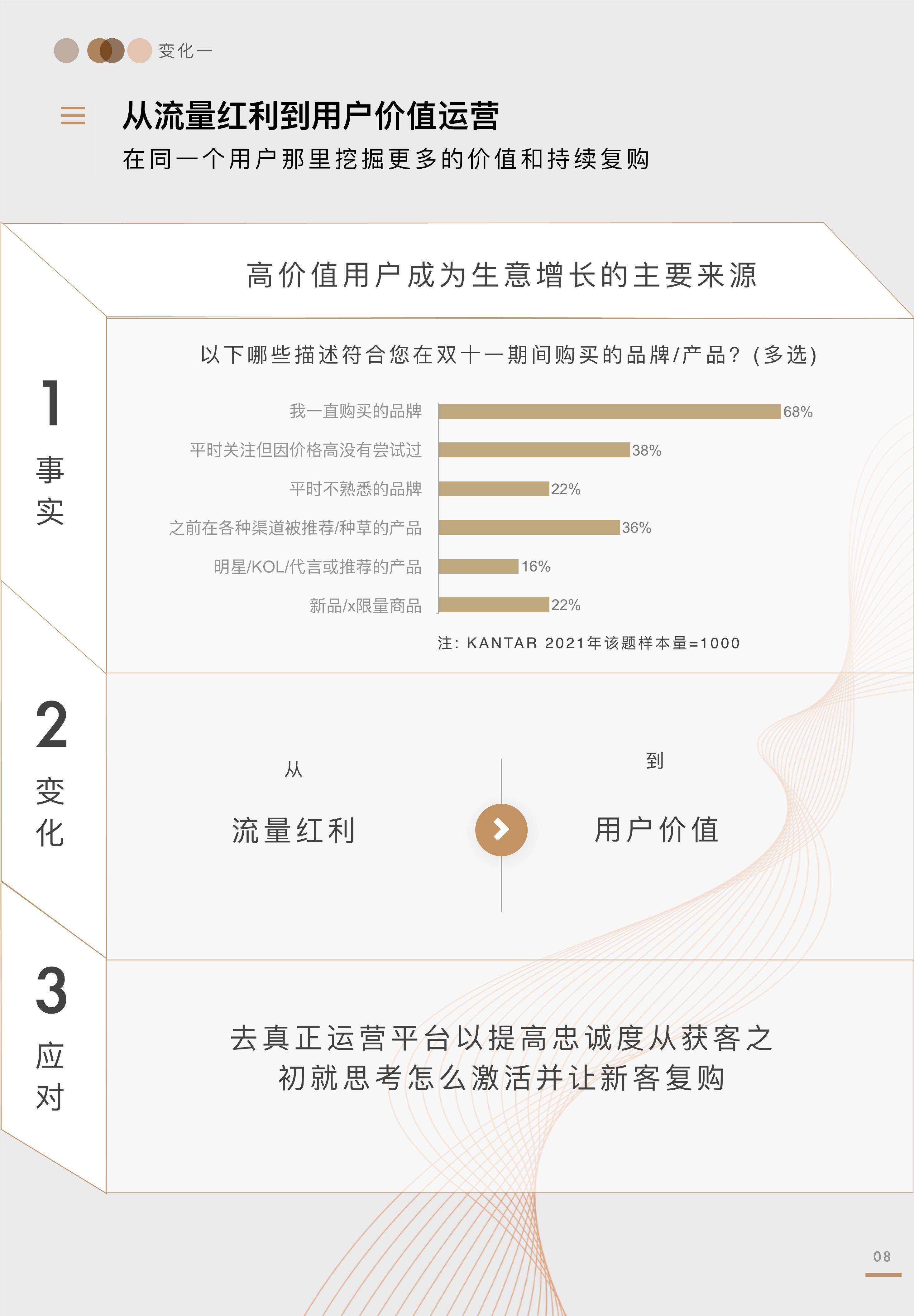 全域价值探索白皮书