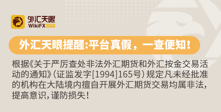 外汇天眼：一个完整的交易系统包含了以下6项决策