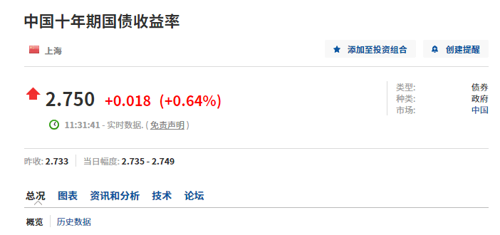 距离2018年大底又很近了