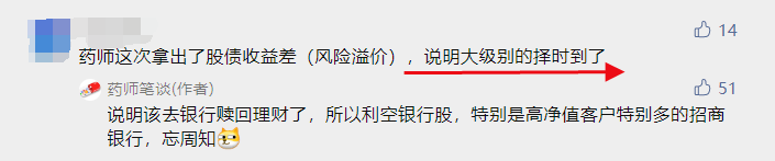 距离2018年大底又很近了