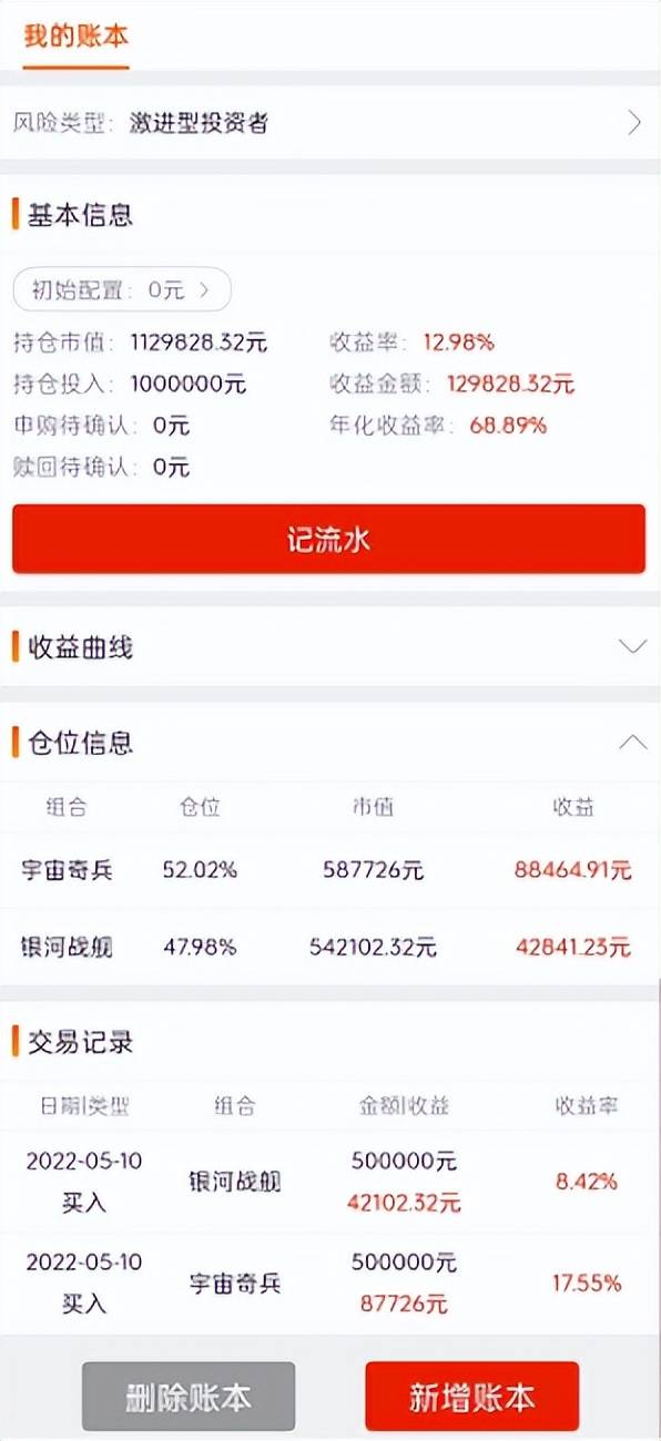距离2018年大底又很近了