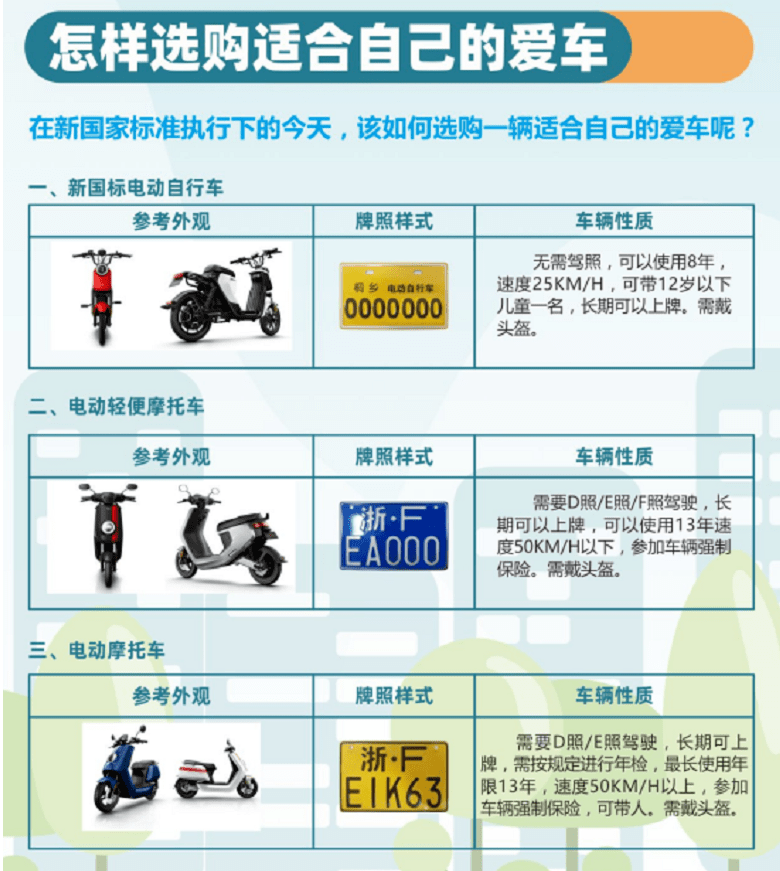 小哥加油 “桐”享清凉——@梧桐小哥，过来清凉一下吧