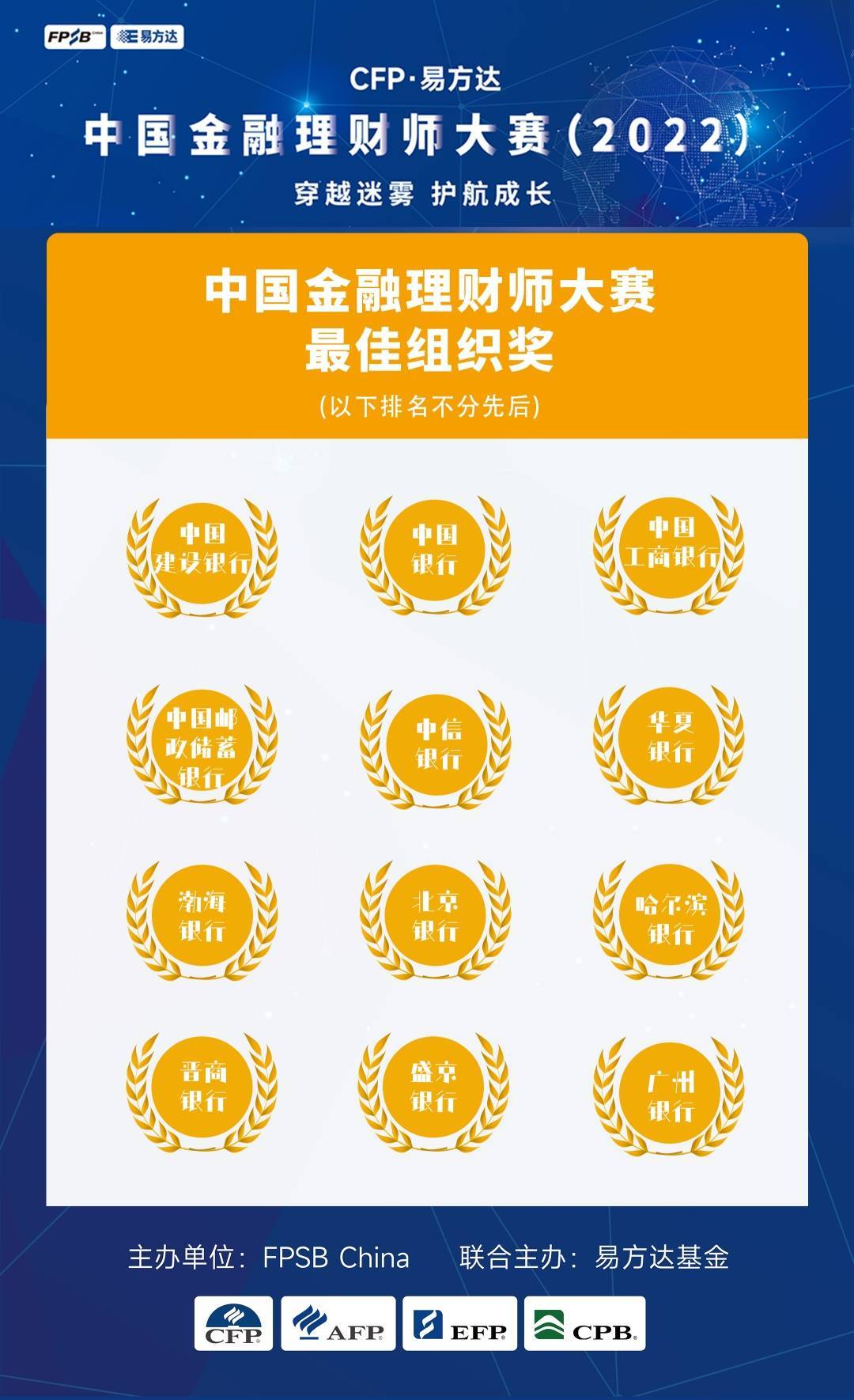 2022中国金融理财师大赛晋商银行再创佳绩