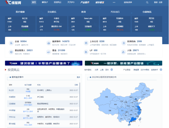 投资界官网PEdaily.cn新版上线，新鲜创投、一键获取！