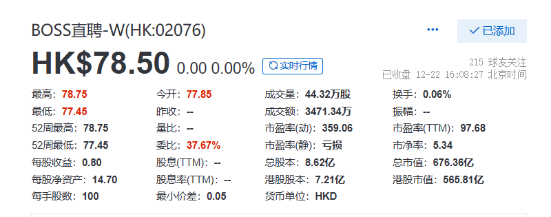 BOSS直聘今日登陆港交所，创始人赵鹏曾卷入美国证券交易法诉讼