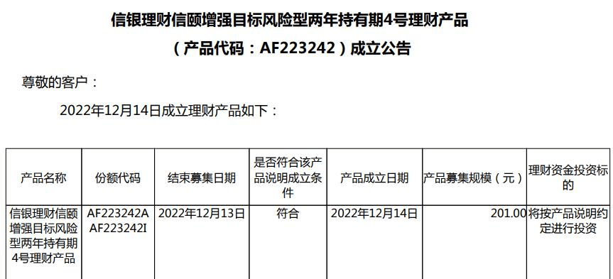 近两月现多只数百元规模理财产品，1月有15只产品募集规模不到10万