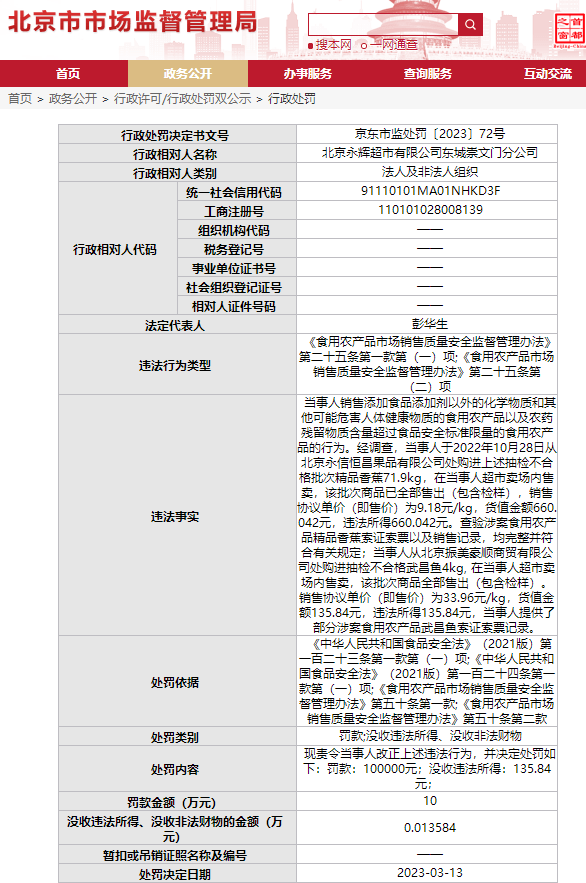 永辉超市销售不合格香蕉、武昌鱼被罚10万元