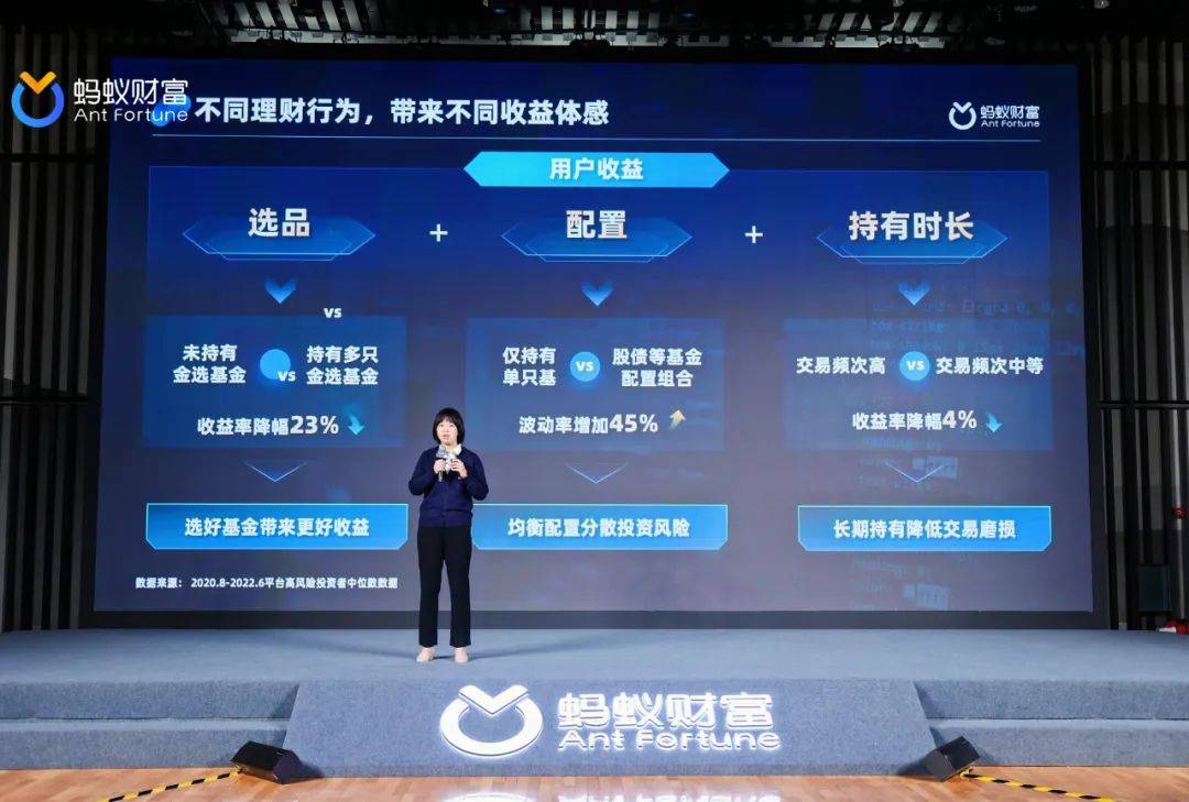 刚刚！蚂蚁财富改版“理财分”：将“选品、配置、长期持有”作为健康理财三角理念