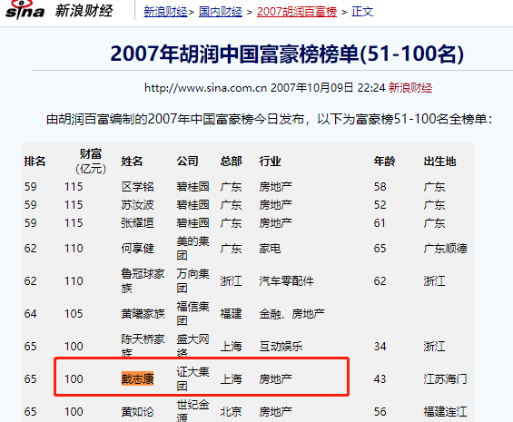 唏嘘！刚刚，上海滩大佬，被判了19年！