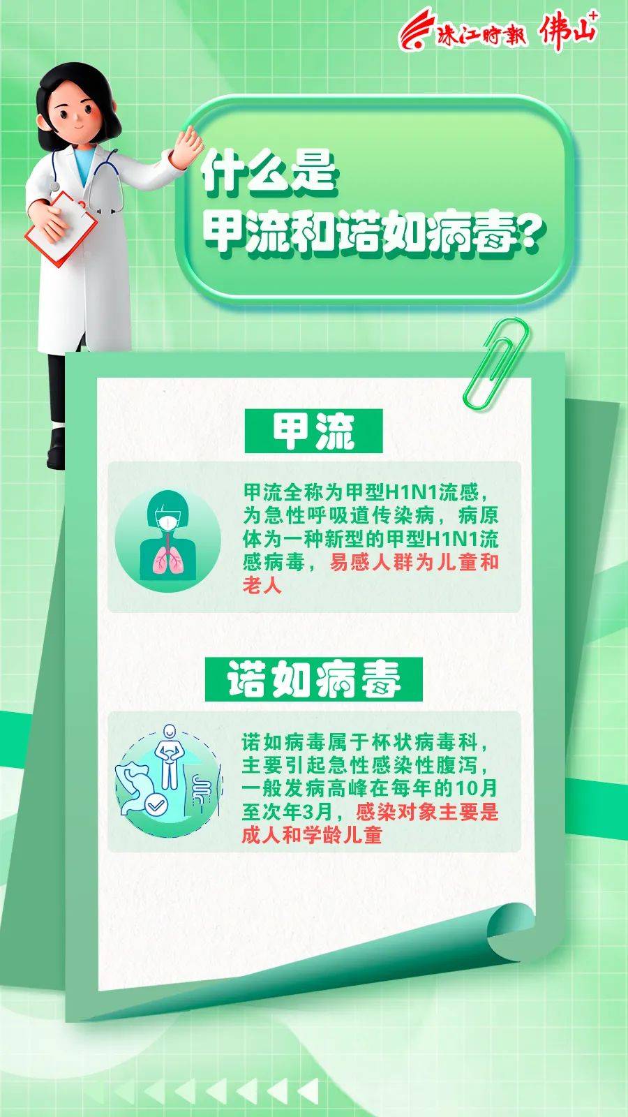 甲流和诺如病毒感染进入高发季！这些防护小妙招要收藏→