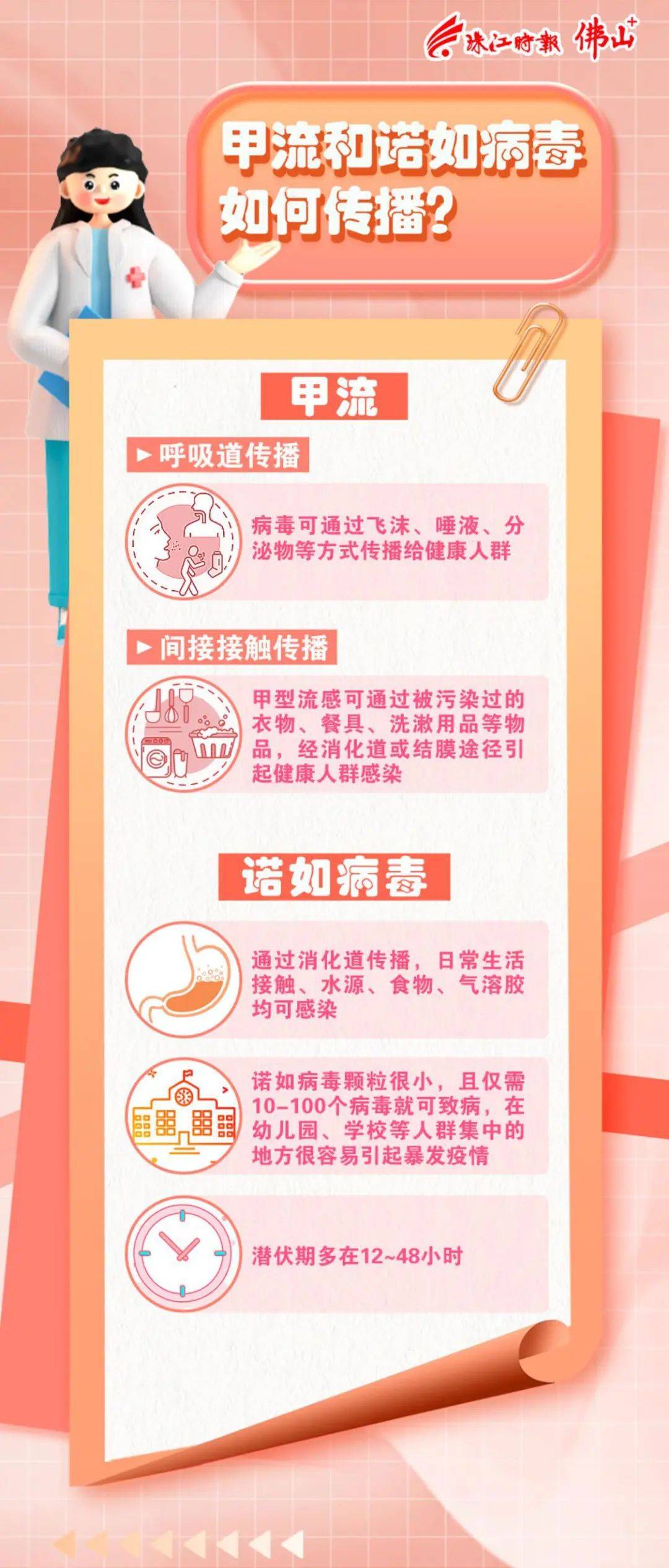 甲流和诺如病毒感染进入高发季！这些防护小妙招要收藏→