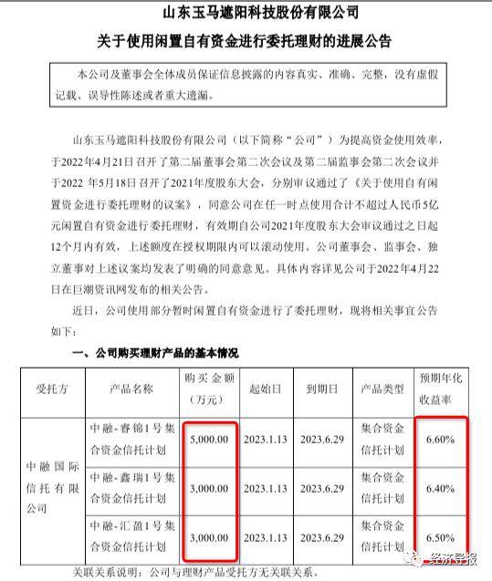 18只鲁股认购金额达31.43亿元！上市公司理财“热”，何去何从要思量