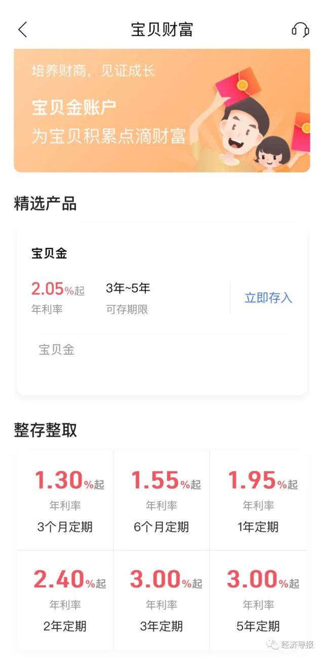 春节红包、年终奖如何理财？这份攻略请收下→