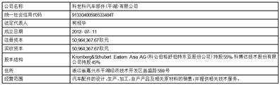 科博达技术股份有限公司关于使用闲置自有资金进行委托理财的公告