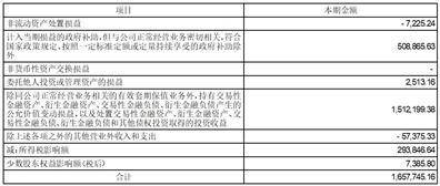 北京大豪科技股份有限公司2023第一季度报告