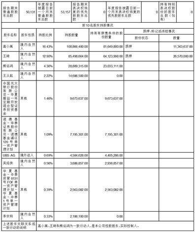 北京华力创通科技股份有限公司2022年度报告摘要