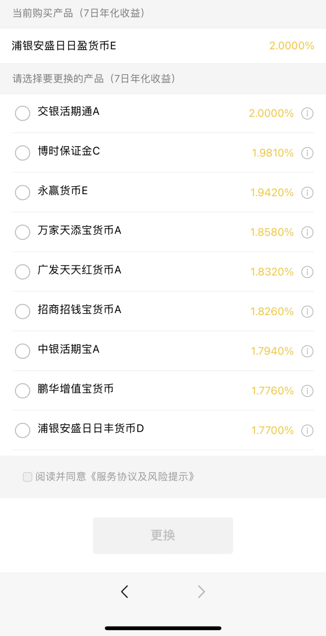 货币基金新规解读：行业格局将会如何演变？