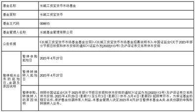 长城工资宝货币市场基金 2023年劳动节假期前暂停申购和转换转入业务的公告