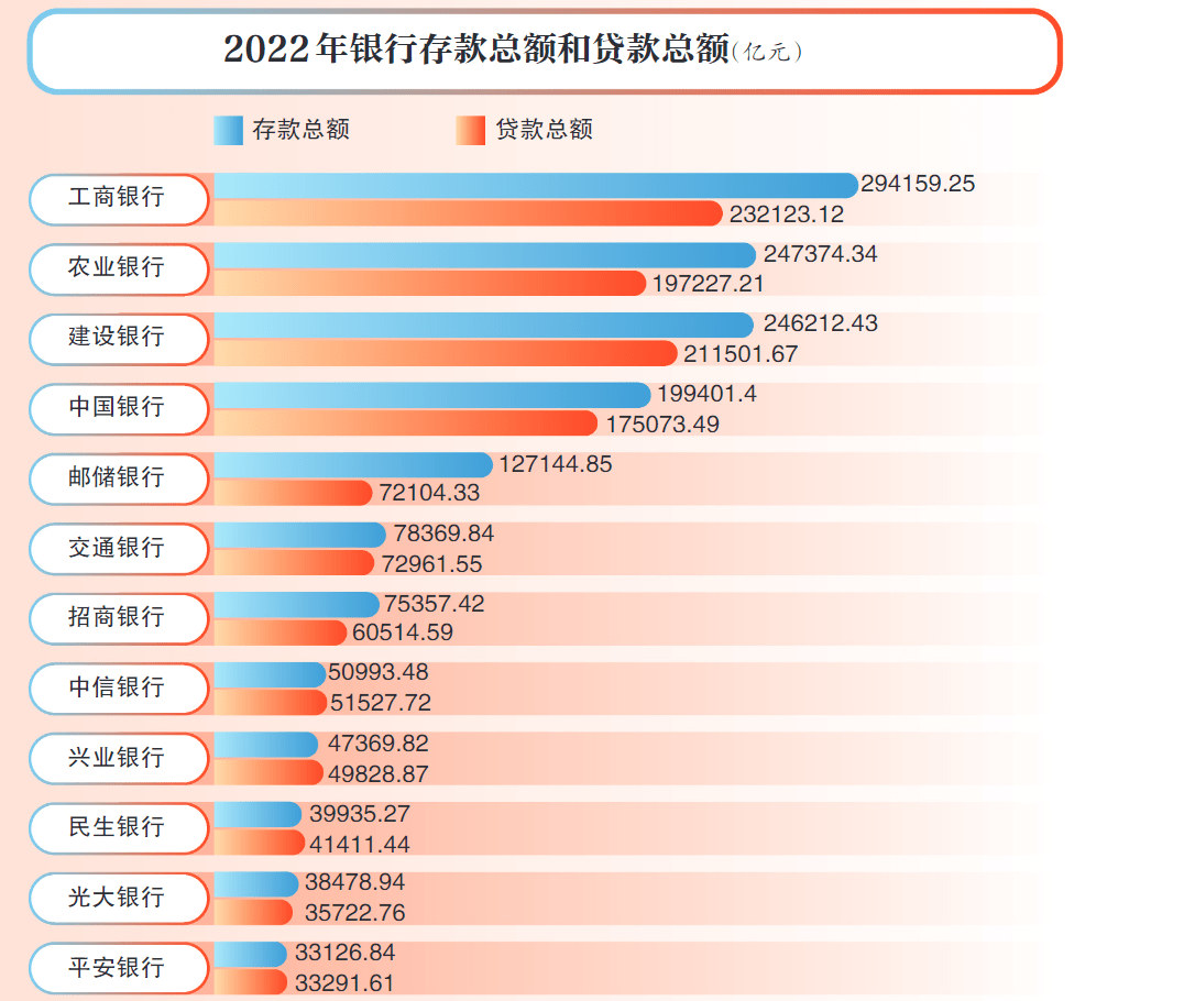 个人定期存款受青睐，折射哪些经济现状？