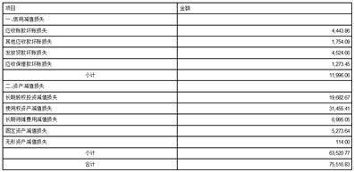 永辉超市股份有限公司 关于续聘会计师事务所的公告