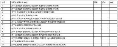 永辉超市股份有限公司 关于续聘会计师事务所的公告