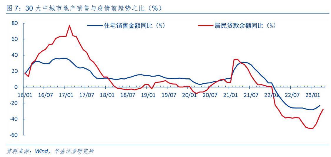 央行发声！预防性储蓄有望逐步释放，分析师：理财和提前还贷或是主要流向