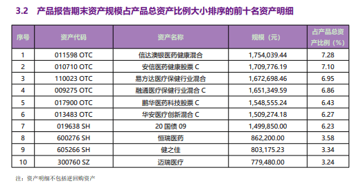 A股前三季度收官！权益类理财业绩承压，光大理财转投公募基金丨机警理财日报