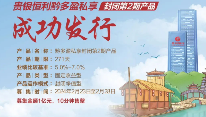 贵州银行发行混合估值型私募理财产品