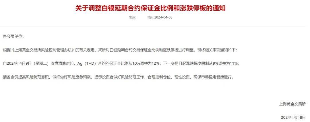 重要信号！明天起，黄金、铜、原油交易限额→