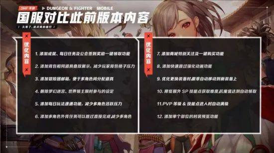 DNF手游：经典IP的延续与新生