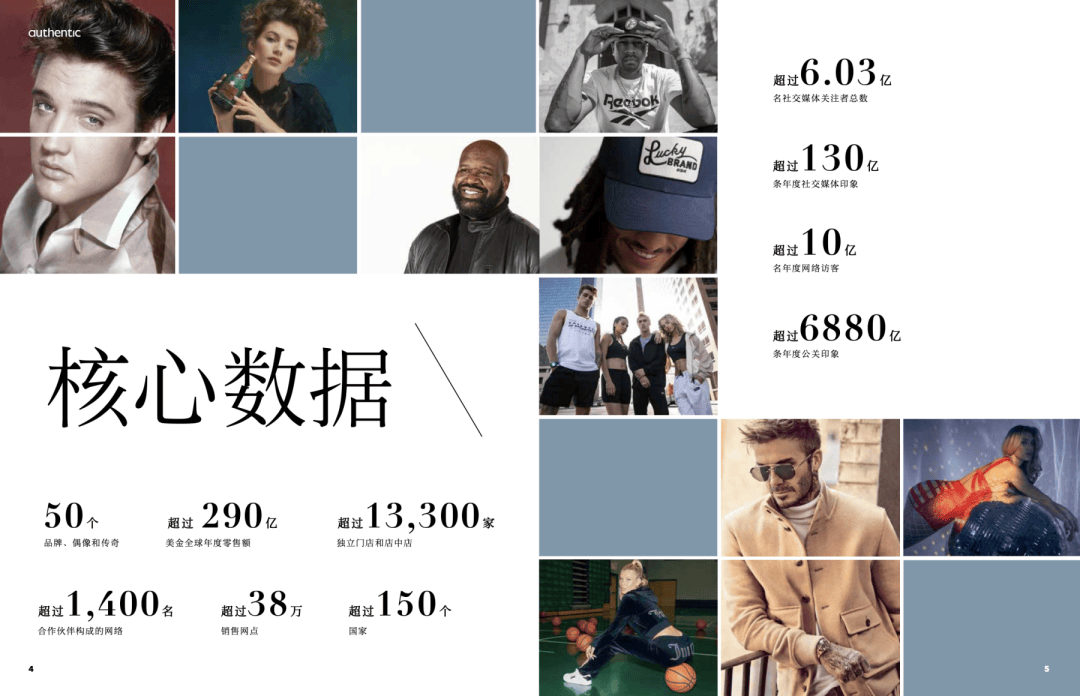 美国品牌管理公司ABG高管首次在中国公开亮相，解读商业模式和品牌矩阵